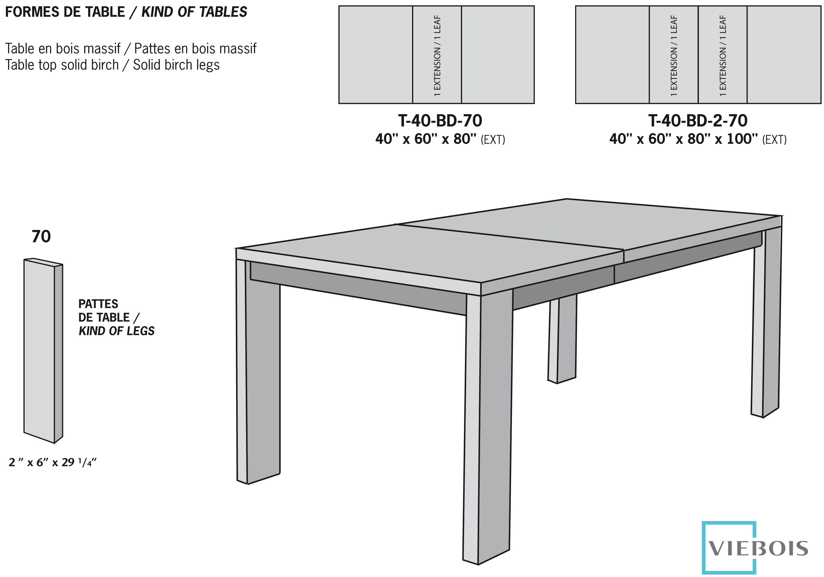 Table rectangular top