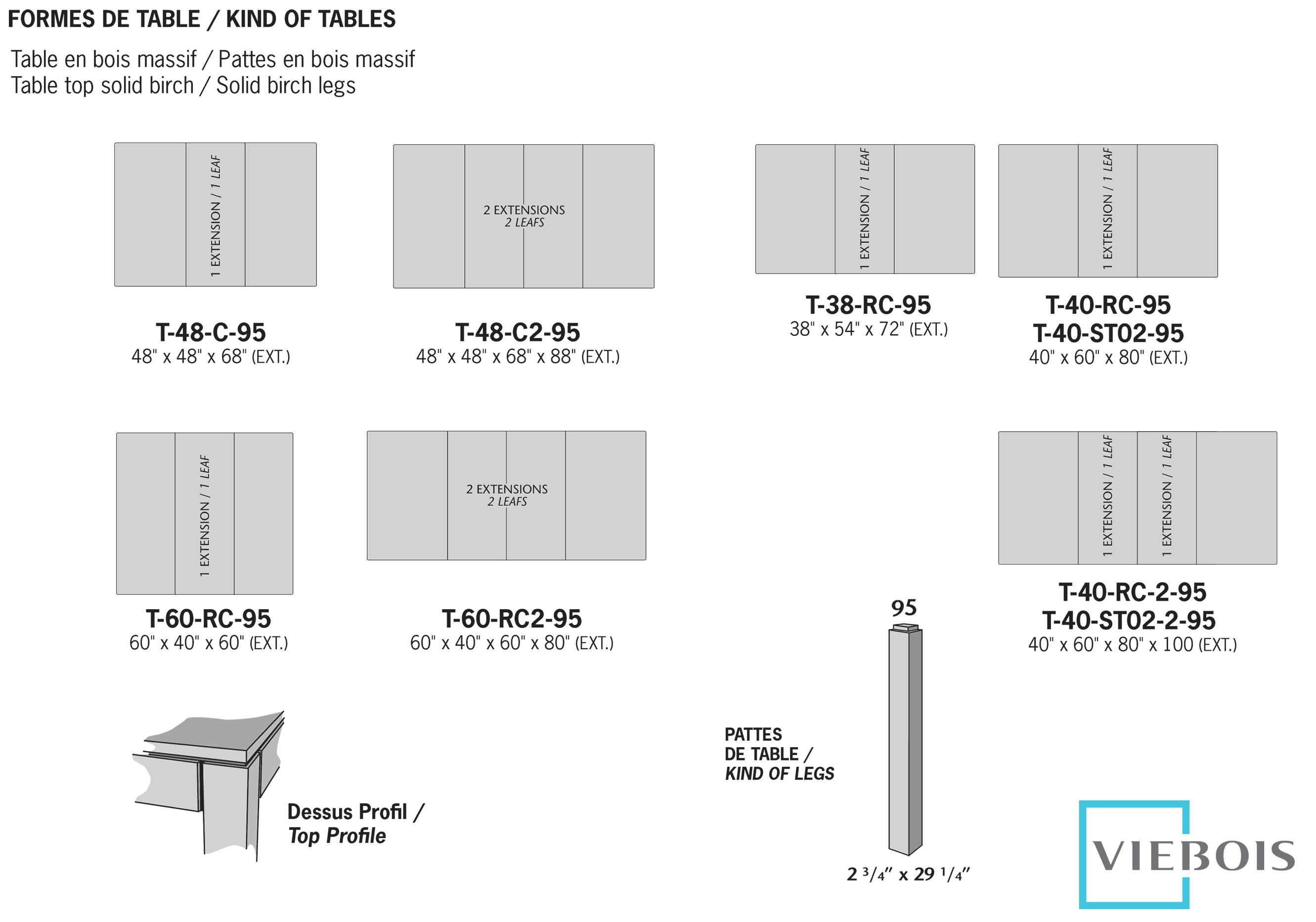 Table rectangular top